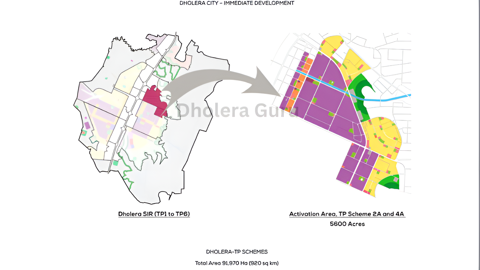 What is Activation Area