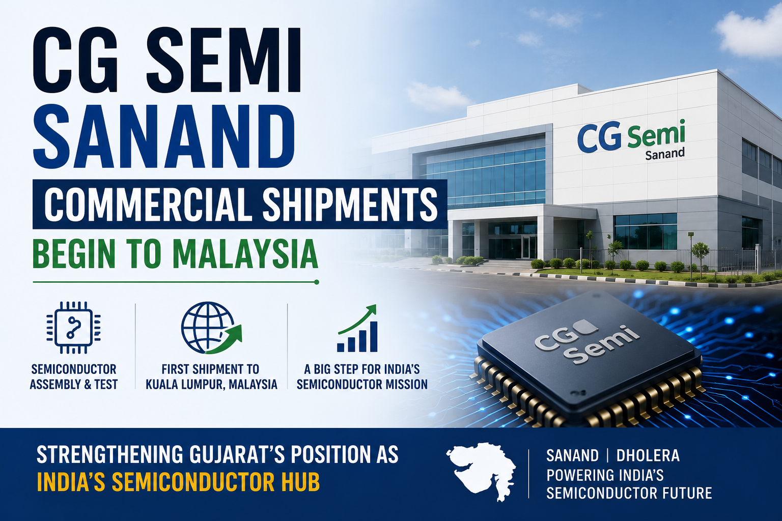 CG Semi Sanand Commercial Shipments